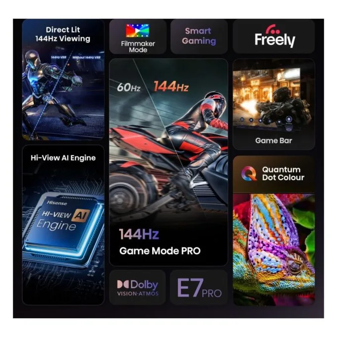 Hisense TV - 55E7Q PRO - 55'' 4K Smart QLED TV 144 Hz — image 3