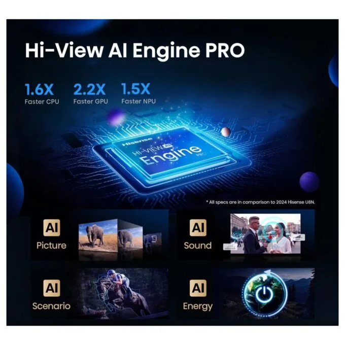 Hisense TV - 55U8Q - 55'' 4K Smart QLED MINI LED 144Hz TV — image 16