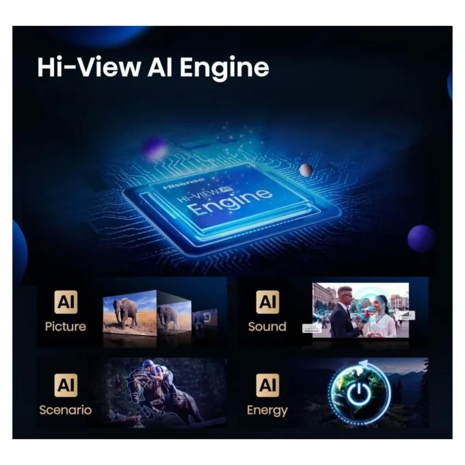 Hisense TV - 65U7Q - 65'' 4K Smart QLED MINI LED 144hz TV — image 5