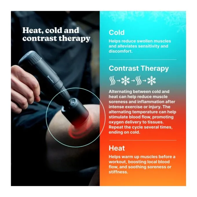 HoMedics Massage Gun Hot & Cold - PGM-43HC - NOVO Black — image 2