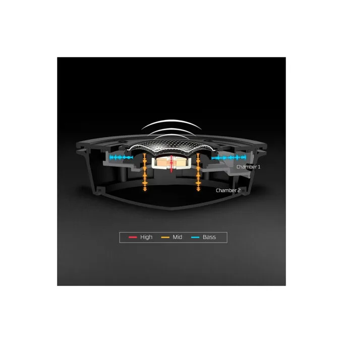HP HyperX Cloud Alpha Gaming Headset - Over-Ear - schwarz rot - — image 4
