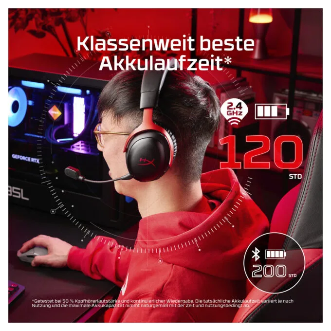 HyperX Cloud III S Wireless Gaming Headset black — image 16