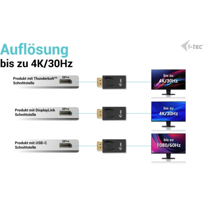 i-tec Passive DisplayPort to HDMI Adapter - Black - Up to 4K@30Hz, Plug & Play — image 7