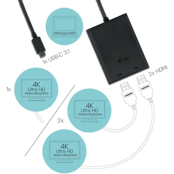 I-TEC USB-C 4K Dual HDMI Adapter - 4K60Hz on both ports, PD passthrough, Plug-and-play — image 3