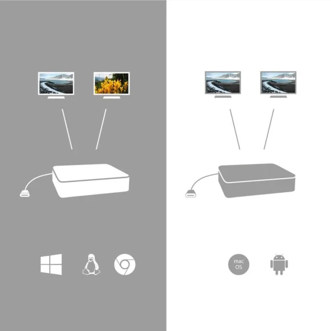 I-TEC USB-C 4K Dual HDMI Adapter - 4K60Hz on both ports, PD passthrough, Plug-and-play — image 8