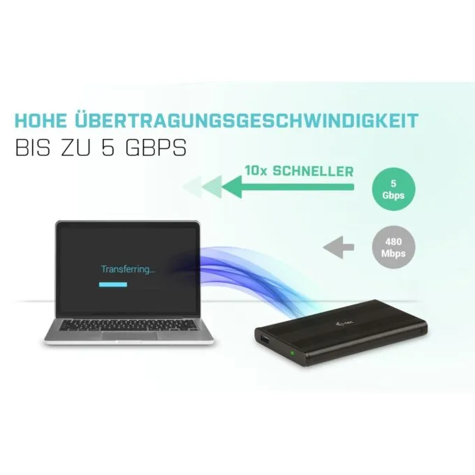 I-TEC USB External Case 2.5IN - 2.5in Drive Enclosure — image 4