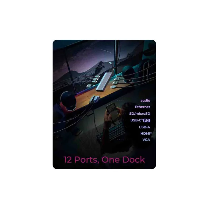 IB-DK4062-CPD ICY BOX 12-in-1 USB-C Dock Triple Video PD100W — image 3