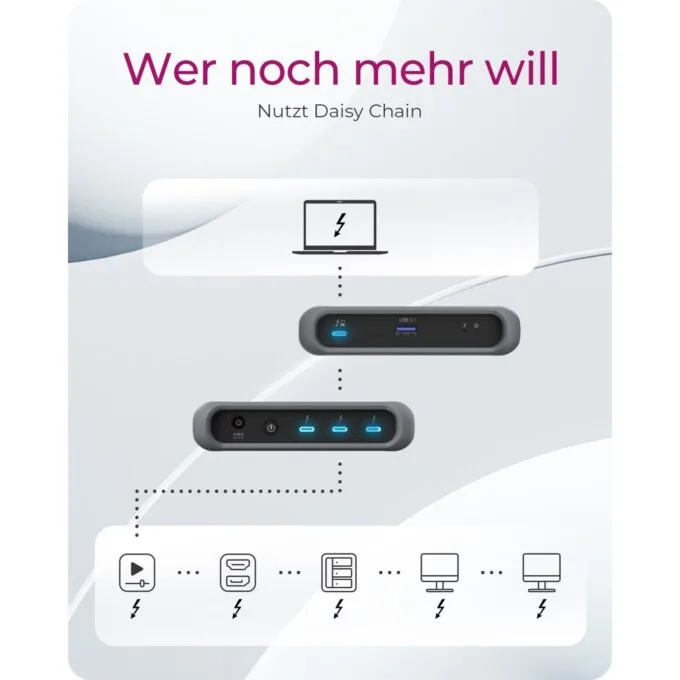 ICY BOX IB-HUB801-TB4 Thunderbolt 4 Hub 4-Port Dock - IB-HUB801-TB4 - Anthracite/Black — image 6