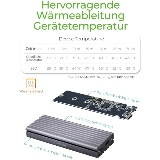 ICY BOX USB-C 3.1 NVMe Enclosure for M.2 NVMe SSD - IB-1817M-C31 - Aluminium — image 11