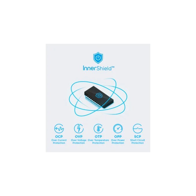 Innergie Laptop Power Adapter - 180G - 180W UK with 5 Laptop Tips — image 1