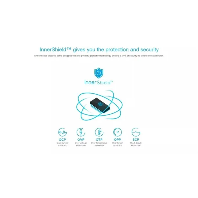 Innergie Laptop Power Adapter - 65U - 65W UK — image 4