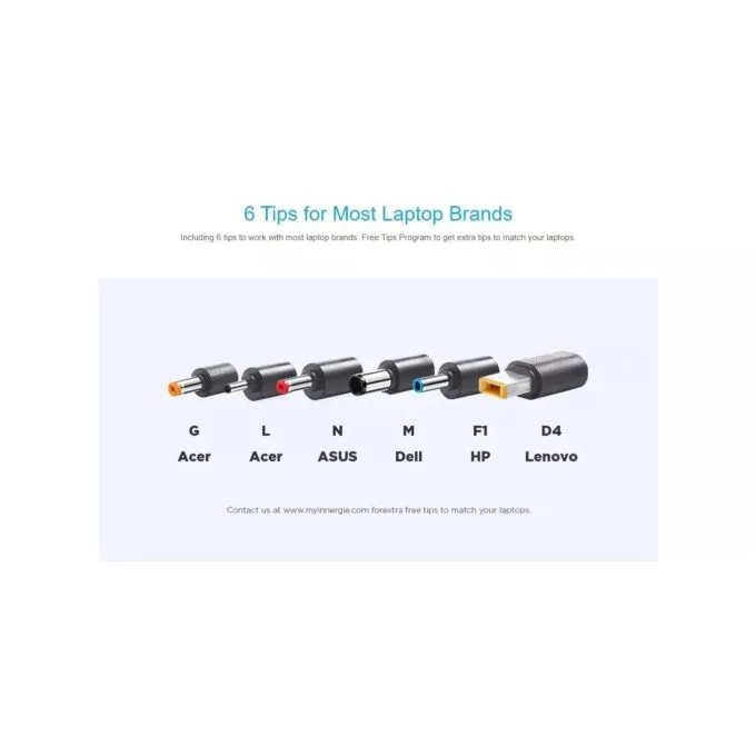 Innergie Laptop Power Adapter - 65U - 65W UK — image 5