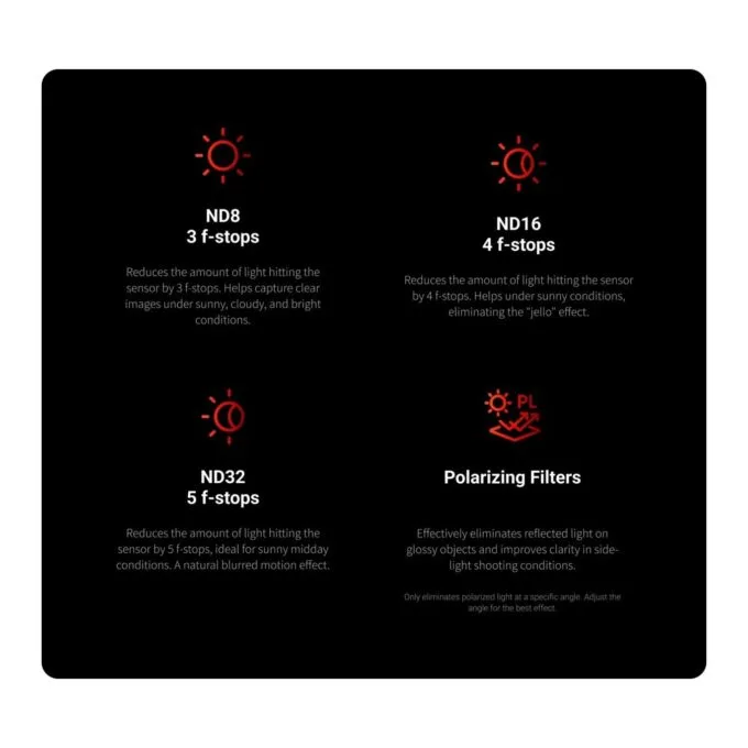 Insta360 ND Filter Set - Ace Pro 2 - ND Filter Set — image 2