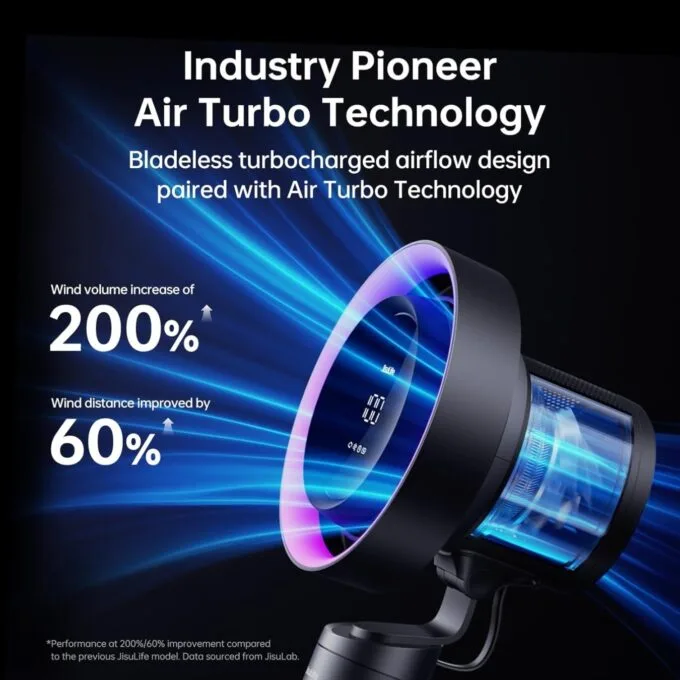 Jisulife Desktop Fan - Pro3 - Black — image 3