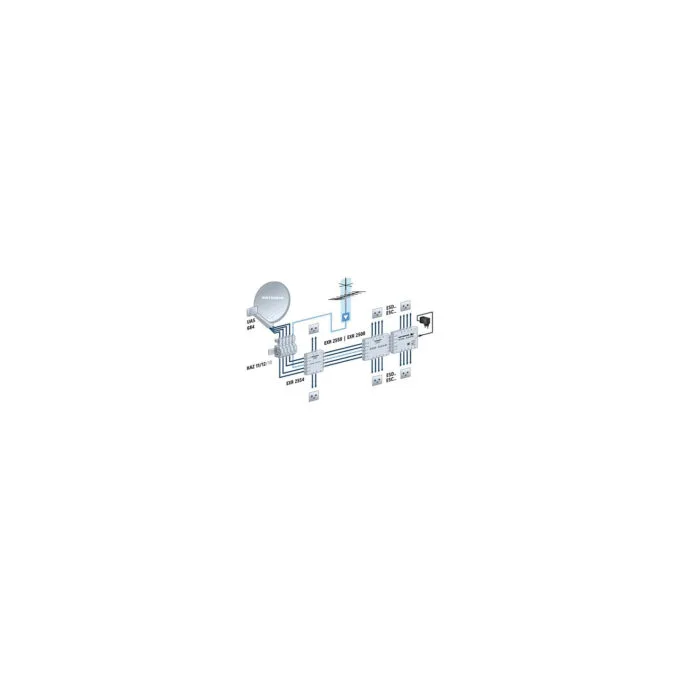 Kathrein UAS 684 Speisesystem Universal-QUATTRO digital — image 3