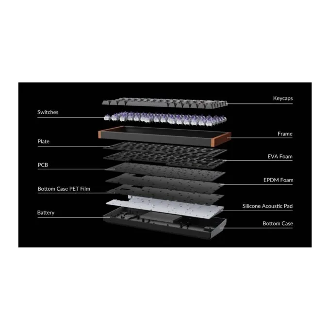 Keychron K2 HE K2H-Q1 75% Wireless Magnetic Hall Effect RGB Keyboard Wood White — image 6
