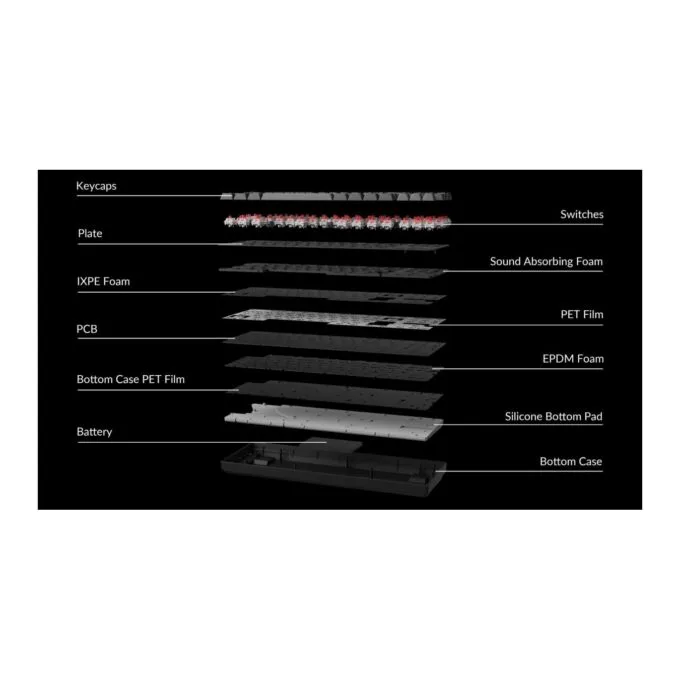 Keychron K8 Max K8M-B3 QMK Wireless Mechanical Keyboard Brown Switch RGB 80% US — image 7