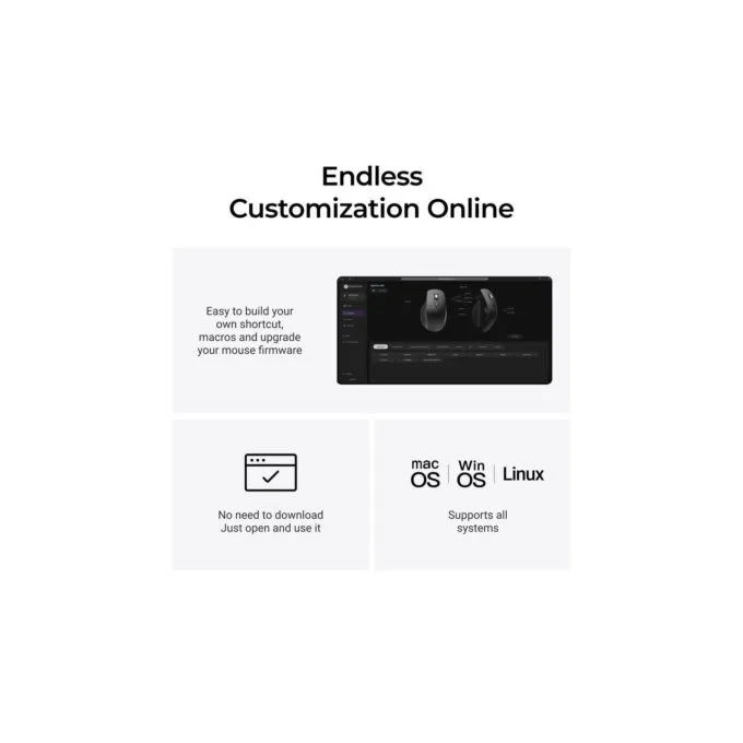Keychron M6S-A72 Wireless Ergonomic Optical Mouse 1000Hz Black — image 4