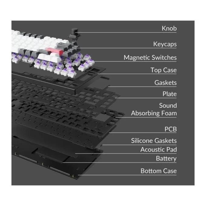 Keychron Q1 HE Q1H-P1 QMK White Wireless Hall Effect Keyboard Purple Switch 75% US — image 5