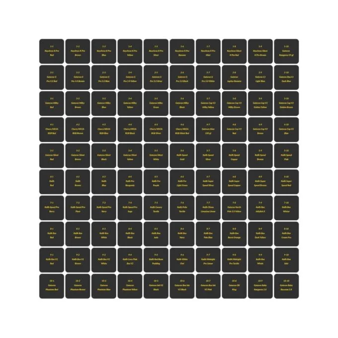 Keychron Switch Tester - Z150 - 100pcs set — image 3