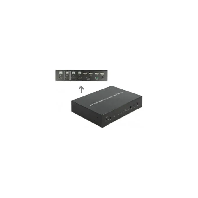 KVM 4in1 Multiview Switch 4x HDMI USB 2.0, KVM-Switch — image 2