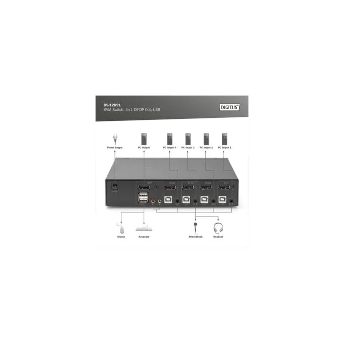 KVM Switch - DispalyPort 4x1, KVM-Switch — image 6
