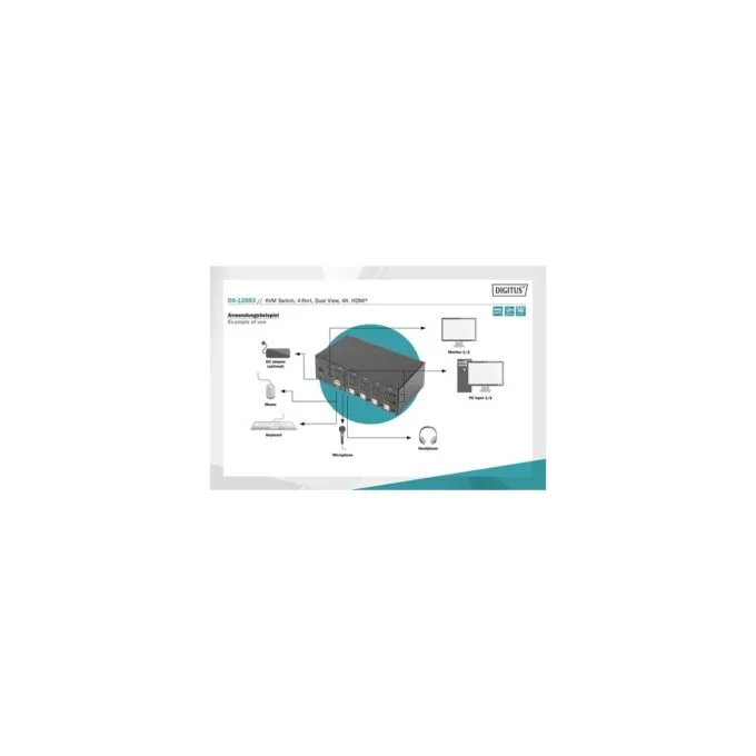 KVM Switch HDMI 4x 1 - HDMI 4x 1 — image 9