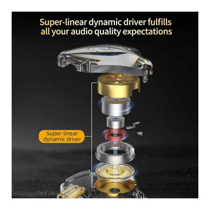 KZ EDX LITE Transparent Grey With MIC - IEM 3,5 In Ear Monitor Earphones, Super-Linear, HIFI bass, N — image 4