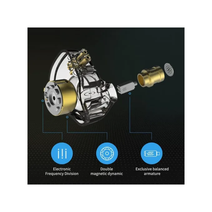 KZ ZSN PRO Blue Mic - IEM 3,5 In Ear Monitor Earphones, Dynamic Hybrid Dual Driver 1BA+1DD — image 2