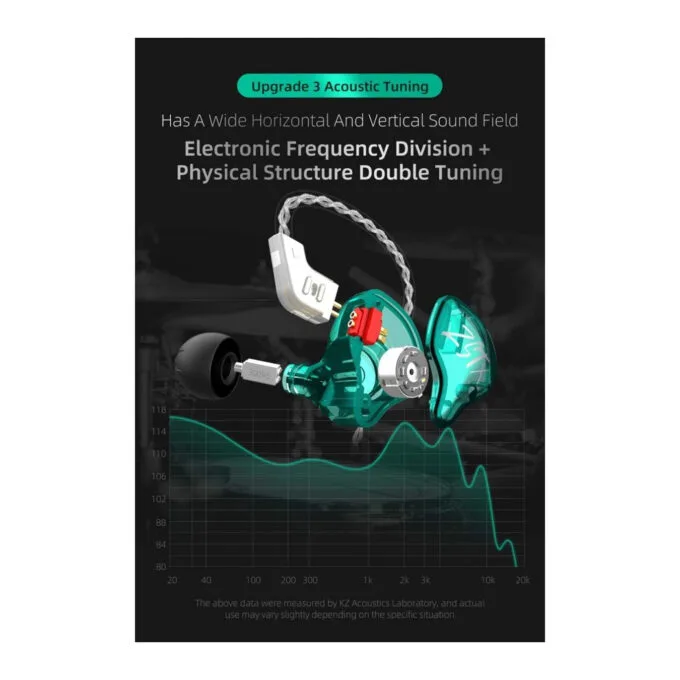 KZ ZST X Purple With Mic - IEM 3,5 In Ear Monitor Earphones, Dynamic Hybrid Dual Driver 1BA+1DD, 2x — image 6