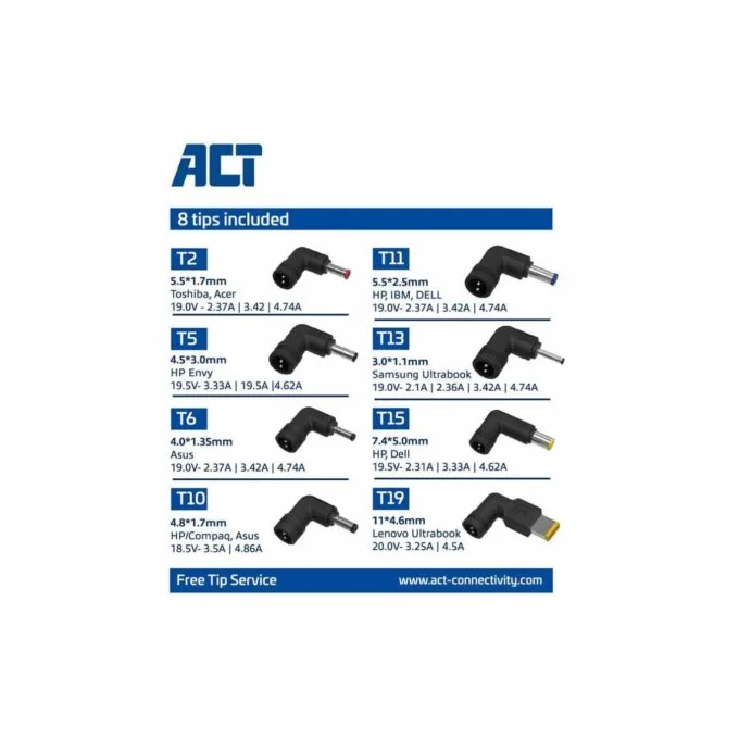Laptop Adapter ACT - AC2055 - 65W — image 2