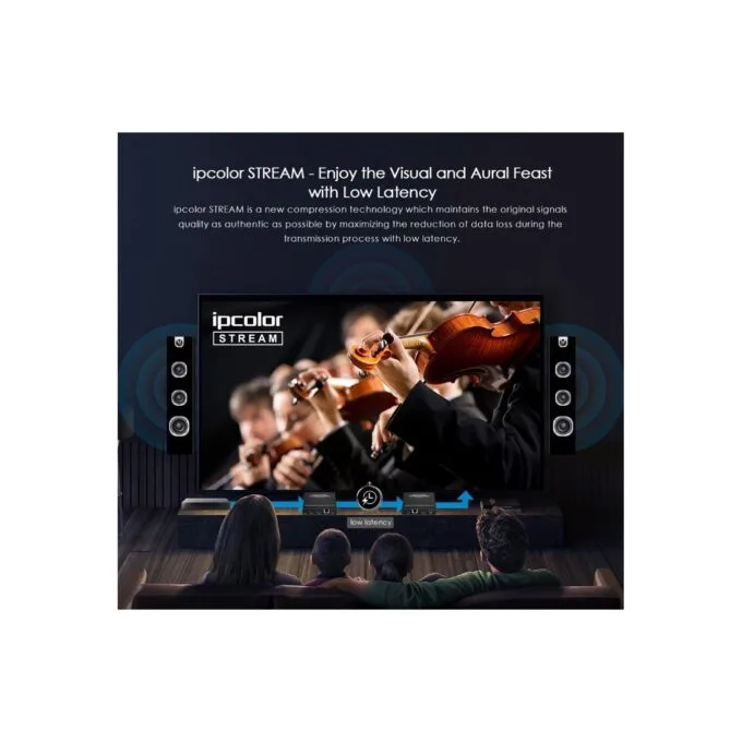 Lenkeng HDMI Extender over IP - LKV582 - 4K60Hz 120m 1G — image 7
