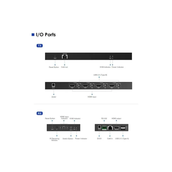 Lenkeng KVM HDMI Extender Switch 4-1 over Ethernet 4K60Hz - LKV441EX - KVM HDMI Extender Switch 4-1 over Ethernet 4K60Hz — image 9