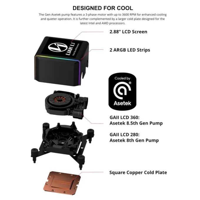 Lian Li Galahad II LCD 280 TL Wireless Black - AIO Water Cooler - AM5 AM4 - LGA 1851 1700 1200 115x - GA2ALCD28TLB — image 4