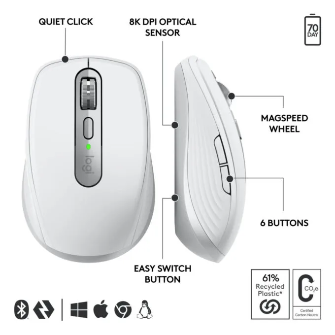 Logitech MX Anywhere 3S for Business - 910-006959 - Wireless White, 8000 DPI, Right-Hand, 6 Buttons, Logi Bolt — image 2