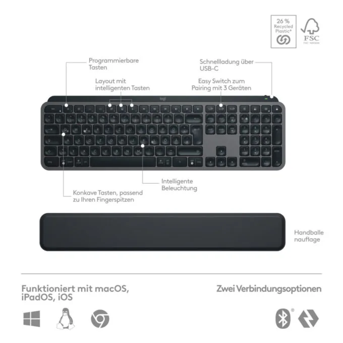 Logitech MX Keys S Keyboard & Mouse Combo 920-011606 Graphite DE QWERTZ — image 7