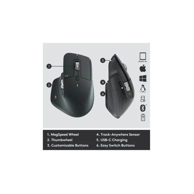 Logitech MX Master 3S 910-006582 Graphite Wireless Mouse 8000 DPI Ergonomic — image 7
