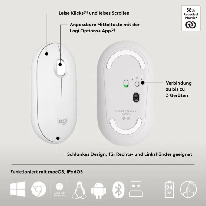 Logitech Pebble 2 Combo Set - 920-012204 - White Wireless German Layout — image 3