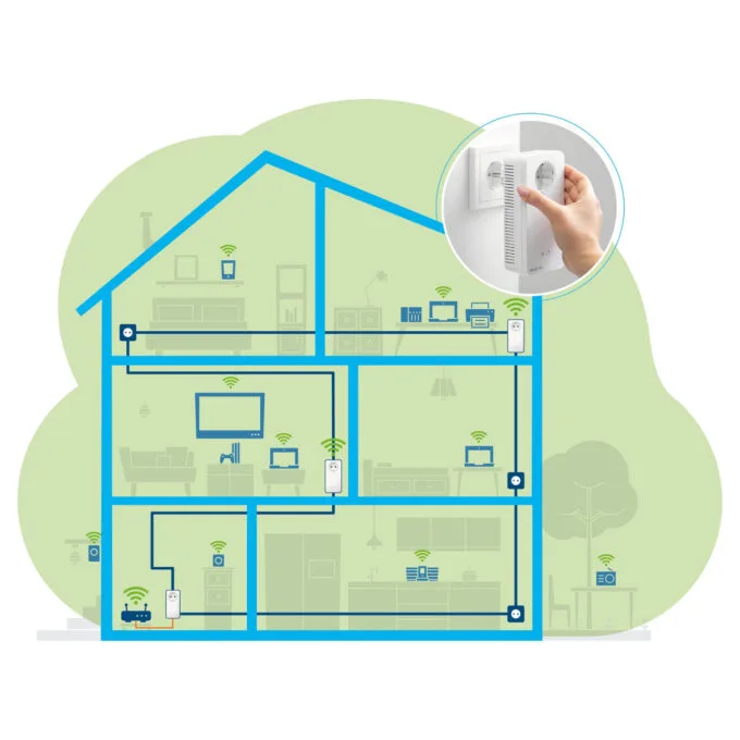 Magic 2 WiFi next Multiroom Kit(3 Adaper) — image 6