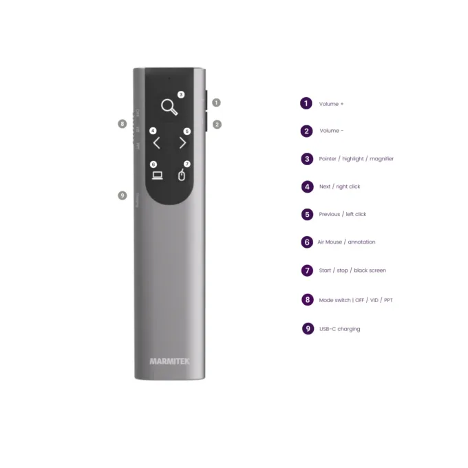 Marmitek WPR 400 Wireless Presenter Remote w/ Pointer Zoom Air Mouse - USB-C/A — image 3