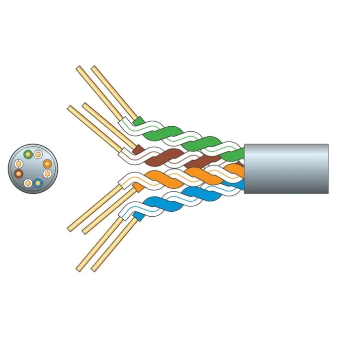 Mercury Economy CAT6 CCA UTP Cable - 808.025UK - 305m — image 2