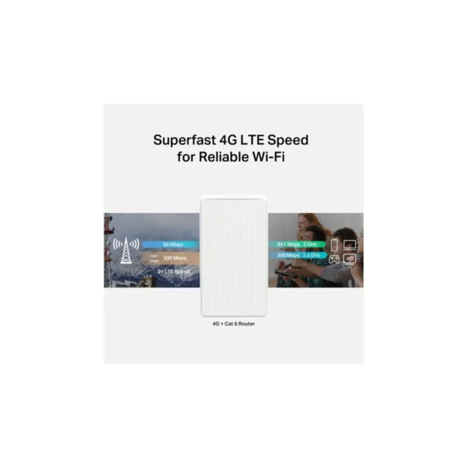 Mercusys MB230-4G - AC1200 Dual-Band 4G+ Cat6 LTE Router — image 5
