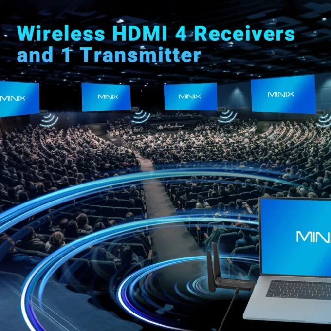 MINIX Wireless Display Adapter - NEO B14 - HDMI to Quad HDMI 1080p 50m — image 6