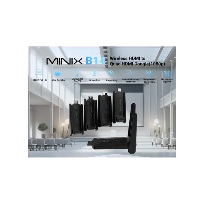 MINIX Wireless Display Adapter - NEO B14 - HDMI to Quad HDMI 1080p 50m — image 7
