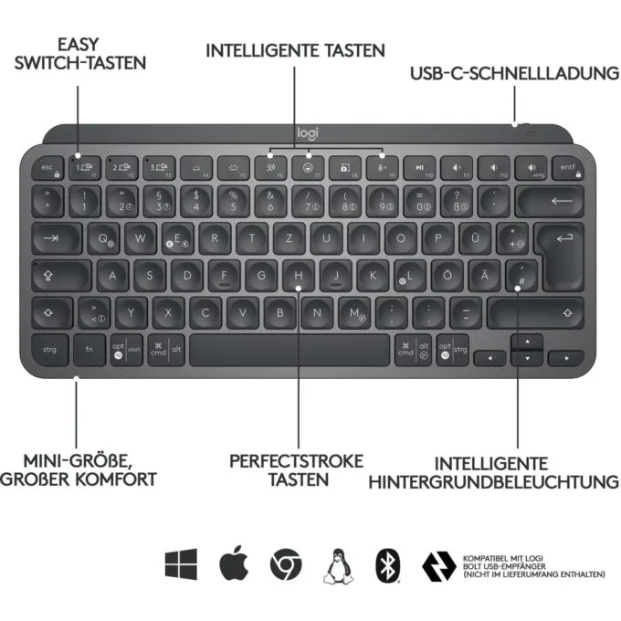 MXKEYS MINI Wireless Illuminated Keyboard - 60% Form Factor, Windows/Mac Dual-Legends — image 3
