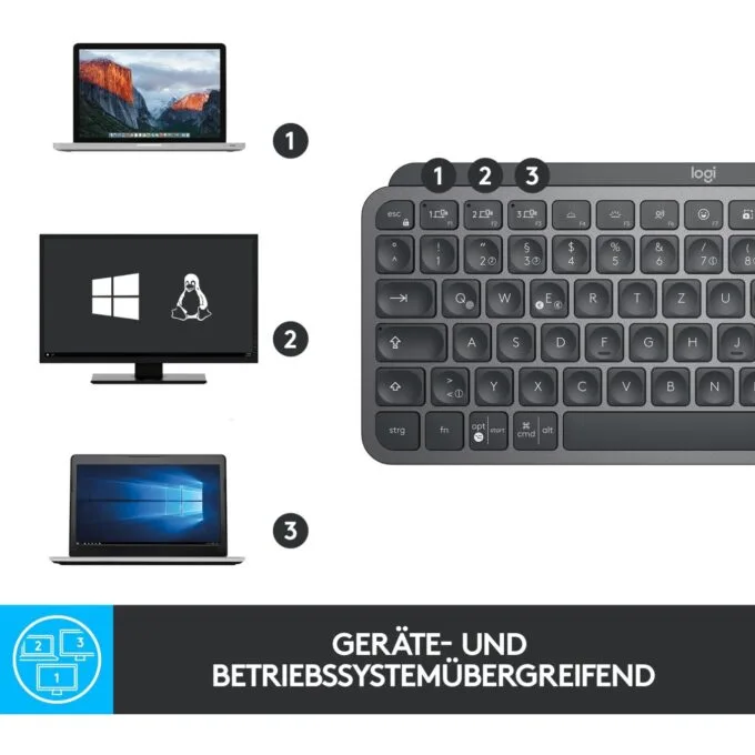 MXKEYS MINI Wireless Illuminated Keyboard - 60% Form Factor, Windows/Mac Dual-Legends — image 4