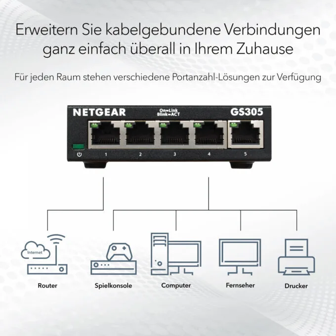 NETGEAR GS305 - 5-Port Gigabit Unmanaged Switch - Black Metal, Wall-Mountable — image 4