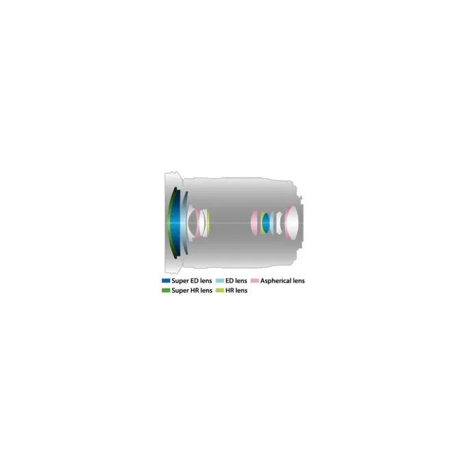 Olympus M.Zuiko Digital ED 12-200mm F3.5-6.3 - 12-200mm F3.5-6.3 - Black Ultra-zoom for MFT — image 3
