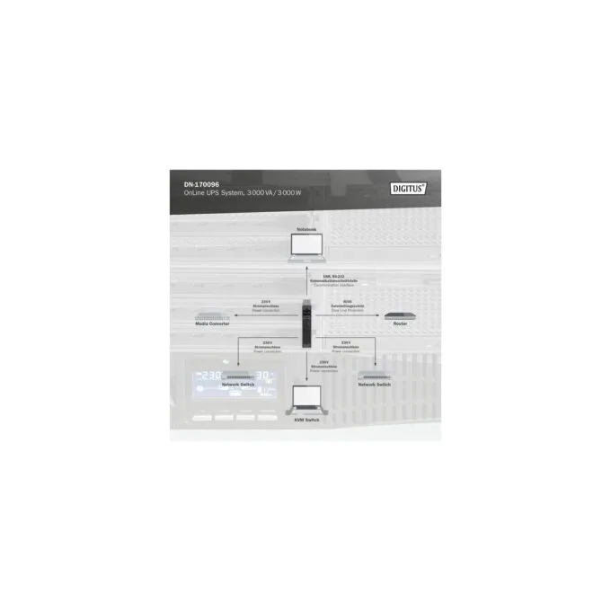 OnLine UPS - DN-170096 - OnLine, UPS — image 4