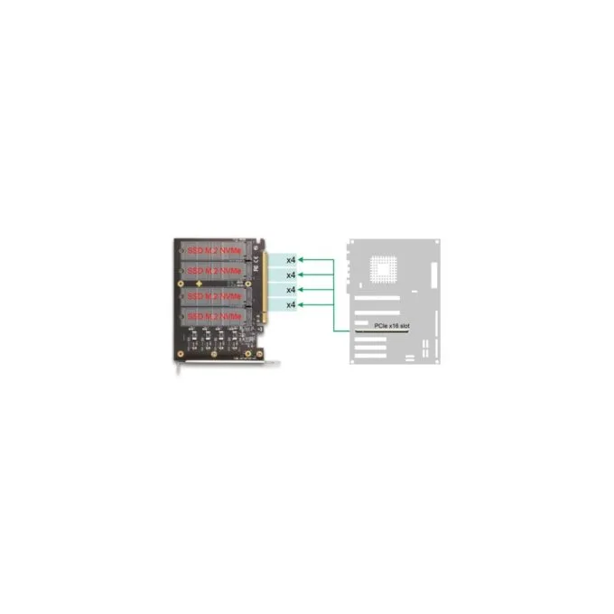 PCI Express x16 Card - 4x internal NVMe M.2 key - Interface Card — image 6